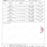 淮北重防腐地坪,淮北超强耐腐蚀涂料-缩略图4
